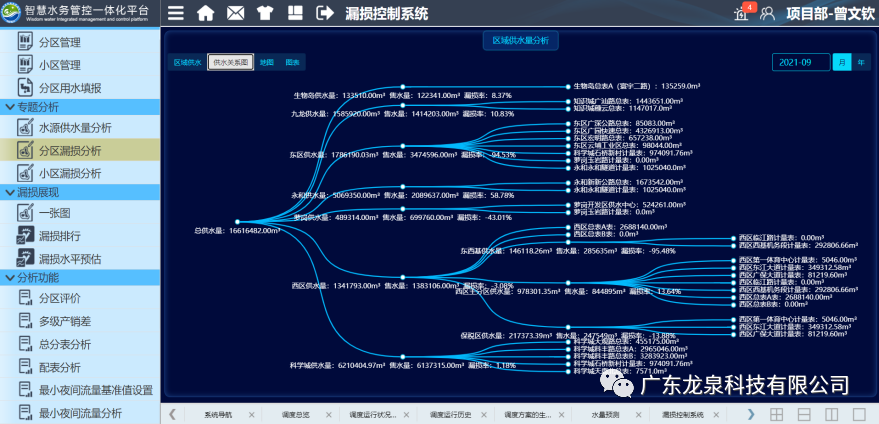 1666607294329406.png 2.png